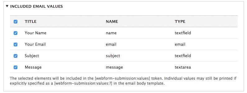 included email values option