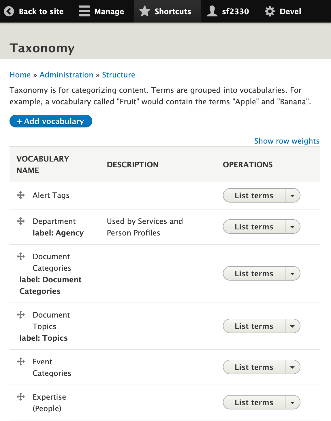 listing of all taxonomies