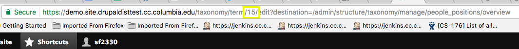 term ID listed in URL