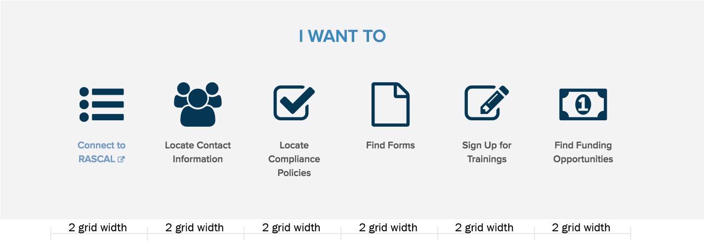 Resulting webpage with 6 Info Cards set to 2 grid units