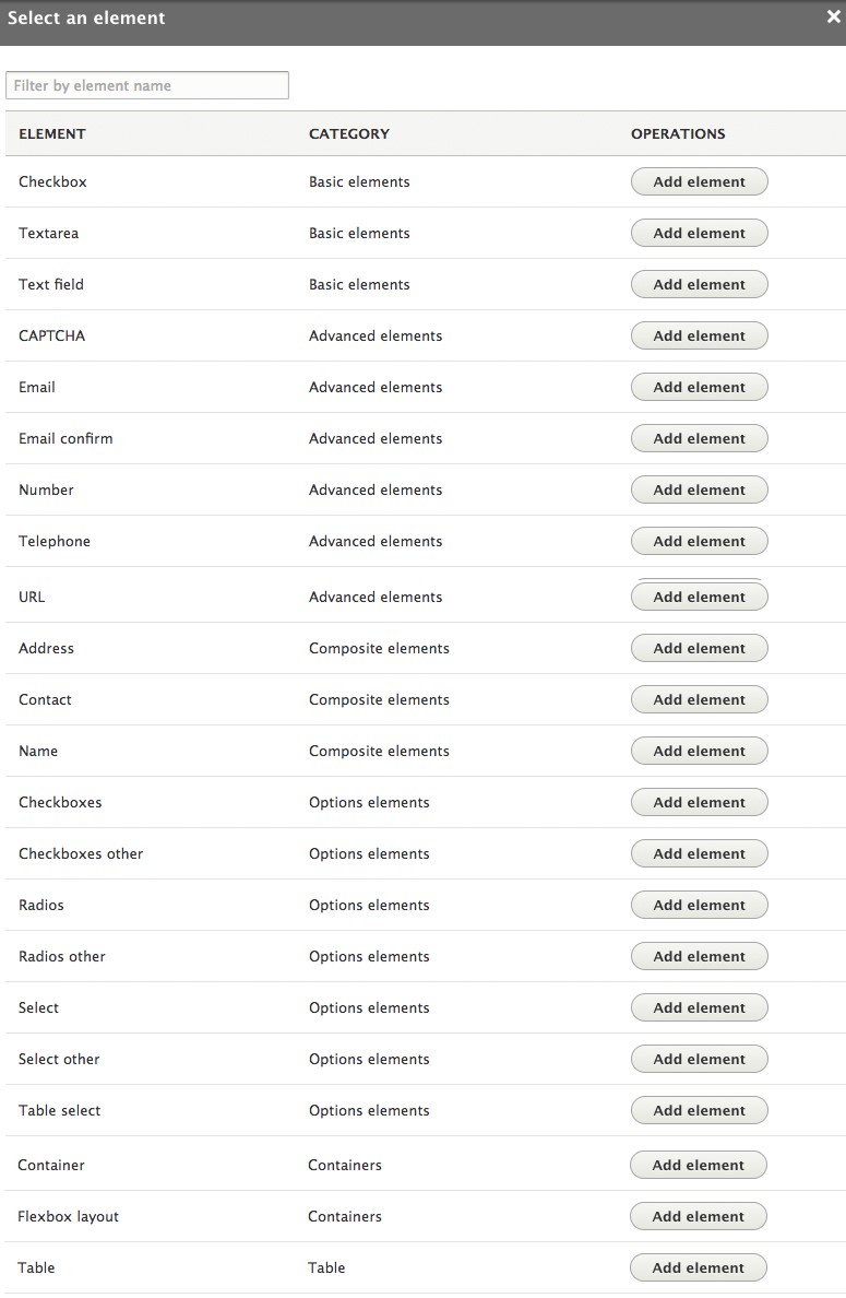 list of elements to add to the form