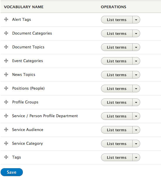 see all taxonomy categories