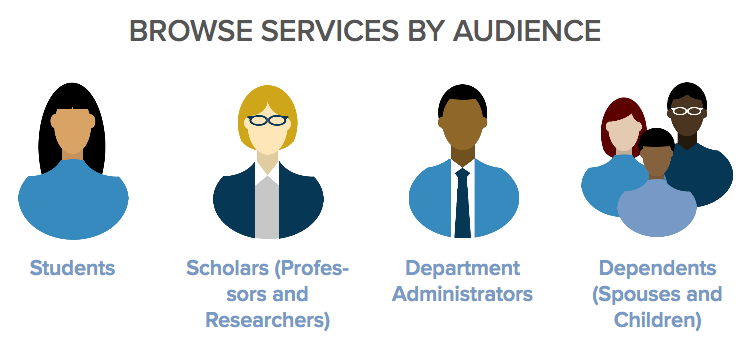 services using taxonomy