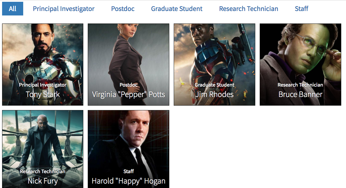 Unfiltered Directory example