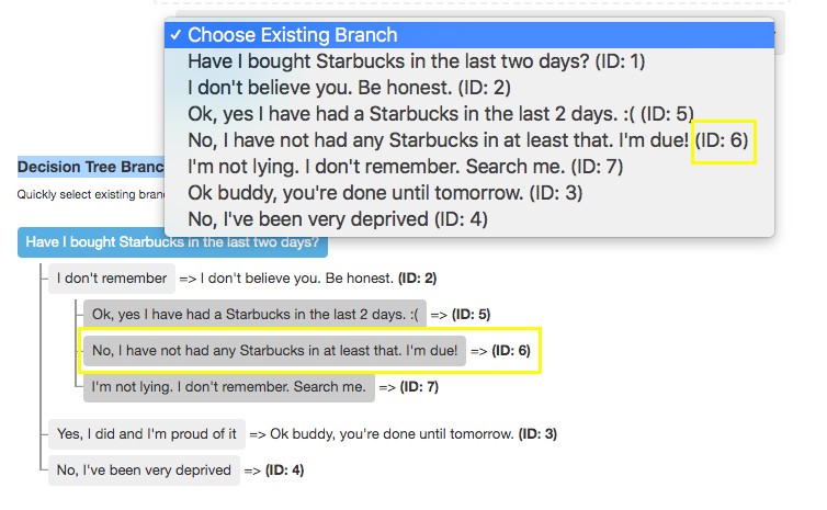 existing  branch IDs listing