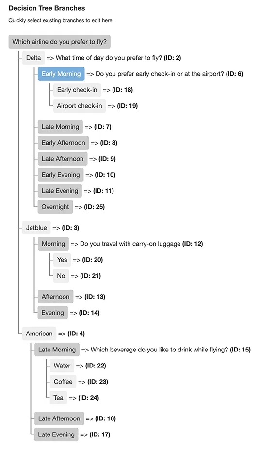 Text showcasing the backend of a decision tree questions and answers